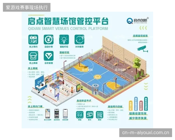 赛事票务系统数据同步滞后如何掣肘大型体育场馆安保指挥决策